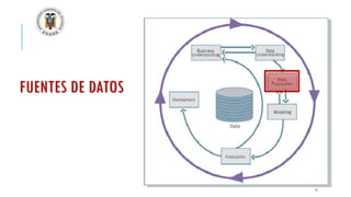 FUENTES DE DATOS
17
 