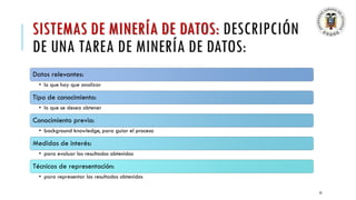 SISTEMAS DE MINERÍA DE DATOS: DESCRIPCIÓN
DE UNA TAREA DE MINERÍA DE DATOS:
Datos relevantes:
• lo que hay que analizar
Tipo de conocimiento:
• lo que se desea obtener
Conocimiento previo:
• background knowledge, para guiar el proceso
Medidas de interés:
• para evaluar los resultados obtenidos
Técnicas de representación:
• para representar los resultados obtenidos
22
 