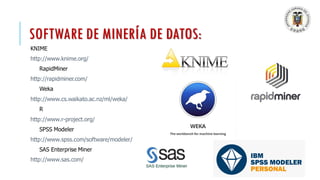 SOFTWARE DE MINERÍA DE DATOS:
KNIME
http://www.knime.org/
RapidMiner
http://rapidminer.com/
Weka
http://www.cs.waikato.ac.nz/ml/weka/
R
http://www.r-project.org/
SPSS Modeler
http://www.spss.com/software/modeler/
SAS Enterprise Miner
http://www.sas.com/
24
 