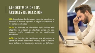 ALGORITMOS DE LOS
ÁRBOLES DE DECISIÓN
ID3: los árboles de decisiones con este algoritmo se
orientan a buscar hipótesis o reglas en relación a
los datos analizados.
C4.5: los árboles de decisiones que utilizan este
algoritmo se enfocan en clasificar datos, de esta
manera, están asociados a la clasificación
estadística.
ACR: los árboles de decisiones este algoritmo se
centra en evitar problemas futuros, pues se utilizan
para detectar las causas que generan los defectos.
33
 