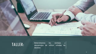 TALLER:
Determinemos las ventajas y
desventajas de utilizar arboles de
decision
34
 