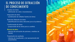 EL PROCESO DE EXTRACCIÓN
DE CONOCIMIENTO
Limpieza de datos
 (eliminación de ruido e inconsistencias)
Integración de datos
 (combinación de múltiples fuentes de datos)
Reducción/Selección de datos
 (identificación de datos relevantes para el problema)
Transformación de datos
 (preparación de los datos para su análisis)
Minería de datos
 (técnicas de extracción de patrones y medidas de
interés)
Presentación de resultados
 (técnicas de visualización y de representación del
conocimiento) 6
 