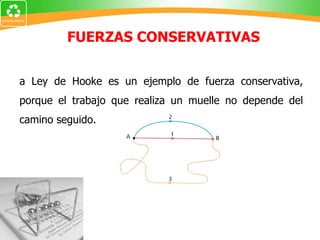 La Ley de Hooke es un ejemplo de fuerza conservativa, porque el trabajo que realiza un muelle no depende del camino seguido. FUERZAS CONSERVATIVAS 