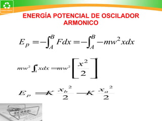 ENERGÍA POTENCIAL DE OSCILADOR ARMONICO 