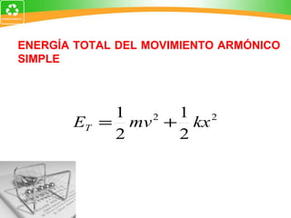 ENERGÍA TOTAL DEL MOVIMIENTO ARMÓNICO SIMPLE 