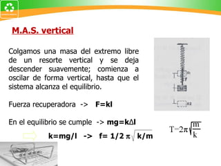 M.A.S. vertical Colgamos una masa del extremo libre de un resorte vertical y se deja descender suavemente; comienza a oscilar de forma vertical, hasta que el sistema alcanza el equilibrio. Fuerza recuperadora  ->  F=kl   En el equilibrio se cumple  ->  mg=k Δ l k=mg/l  ->  f= 1/2     k/m 