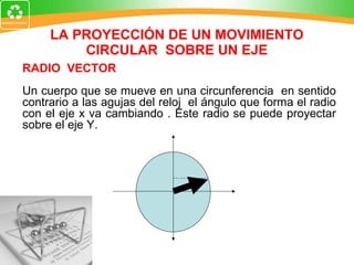 LA PROYECCIÓN DE UN MOVIMIENTO CIRCULAR  SOBRE UN EJE RADIO  VECTOR Un cuerpo que se mueve en una circunferencia  en sentido contrario a las agujas del reloj  el ángulo que forma el radio con el eje x va cambiando . Este radio se puede proyectar sobre el eje Y. 