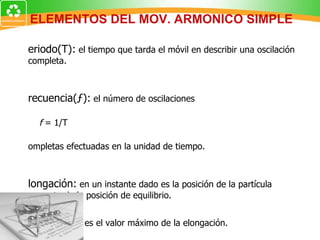 ELEMENTOS DEL MOV. ARMONICO SIMPLE Periodo(T):  el tiempo que tarda el móvil en describir una oscilación  completa. Frecuencia(ƒ):  el número de oscilaciones  f  = 1/T completas efectuadas en la unidad de tiempo. Elongación:  en un instante dado es la posición de la partícula respecto de la posición de equilibrio. Amplitud(A):  es el valor máximo de la elongación.  Frecuencia angular(  ):     = 2  ƒ 