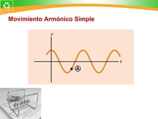 Movimiento Armónico Simple 