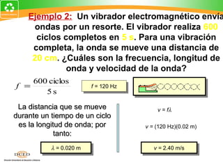 Ejemplo 2: Un vibrador electromagnético envía
     ondas por un resorte. El vibrador realiza 600
      ciclos completos en 5 s. Para una vibración
     completa, la onda se mueve una distancia de
     20 cm. ¿Cuáles son la frecuencia, longitud de
              onda y velocidad de la onda?
    600 ciclos
f =                       f f= 120 Hz
                              = 120 Hz
       5s
 La distancia que se mueve                   v = fλ
durante un tiempo de un ciclo
 es la longitud de onda; por             v = (120 Hz)(0.02 m)
             tanto:
           λ = 0.020 m
            λ = 0.020 m                     vv= 2.40 m/s
                                               = 2.40 m/s
 