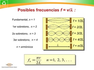 Posibles frecuencias f = v/λ :

Fundamental, n = 1
                                           f = 1/2L
1er sobretono, n = 2                       f = 2/2L

2o sobretono, n = 3                        f = 3/2L

3er sobretono, n = 4                       f = 4/2L

   n = armónicos                           f = n/2L


                 nv
            fn =       n =1, 2, 3, . . .
                 2L
 