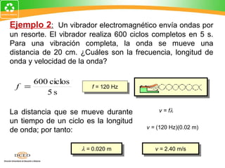 Ejemplo 2: Un vibrador electromagnético envía ondas por
un resorte. El vibrador realiza 600 ciclos completos en 5 s.
Para una vibración completa, la onda se mueve una
distancia de 20 cm. ¿Cuáles son la frecuencia, longitud de
onda y velocidad de la onda?

     600 ciclos
 f =                    f f= 120 Hz
                            = 120 Hz
        5s

La distancia que se mueve durante           v = fλ
un tiempo de un ciclo es la longitud
                                        v = (120 Hz)(0.02 m)
de onda; por tanto:

                     λ = 0.020 m
                      λ = 0.020 m          vv= 2.40 m/s
                                              = 2.40 m/s
 