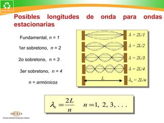 Posibles longitudes       de   onda     para   ondas
estacionarias
 Fundamental, n = 1

 1er sobretono, n = 2

 2o sobretono, n = 3

 3er sobretono, n = 4

     n = armónicos



                    2L
               λn =      n =1, 2, 3, . . .
                     n
 