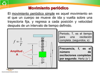 Movimiento periódico
El movimiento periódico simple es aquel movimiento en
el que un cuerpo se mueve de ida y vuelta sobre una
trayectoria fija, y regresa a cada posición y velocidad
después de un intervalo de tiempo definido.

                                 Periodo, T, es el tiempo
                                  Periodo, T, es el tiempo
                                 para
                                  para unauna oscilación
                                                 oscilación
       1                         completa. (segundos, s)
   f =                            completa. (segundos, s)
       T
                                 Frecuencia, f, es el
                                 Frecuencia, f, es el
 Amplitud ,                      número               de
                                 número                de
    A                            oscilaciones completas
                                 oscilaciones completas
                                 por segundo. Hertz (s-1))
                                 por segundo. Hertz (s-1
 