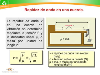 Rapidez de onda en una cuerda.

La rapidez de onda v
 La rapidez de onda v                    L
en una cuerda en
 en una cuerda en
vibración se determina
 vibración se determina
mediante la tensión F y
 mediante la tensión F y
la densidad lineal µ, o
 la densidad lineal µ, o           µ = m/L
masa por unidad de
 masa por unidad de
longitud.
 longitud.

                           vv= rapidez de onda transversal
                              = rapidez de onda transversal
         F      FL             (m/s)
   v=      =                    (m/s)
                           F = tensión sobre la cuerda (N)
         µ      m           F = tensión sobre la cuerda (N)
                           µ o m/L = masa por unidad de
                            µ o m/L = masa por unidad de
                               longitud (kg/m)
                                longitud (kg/m)
 