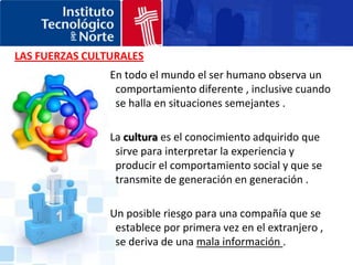 Semana 8 Negocios Internacionales