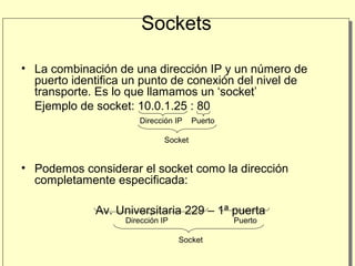 Semana 8 api de socket | PPT