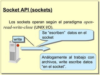 Semana 8 api de socket | PPT