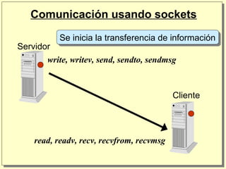 Semana 8 api de socket | PPT