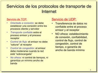 Semana 8 api de socket | PPT