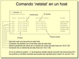 Semana 8 api de socket | PPT