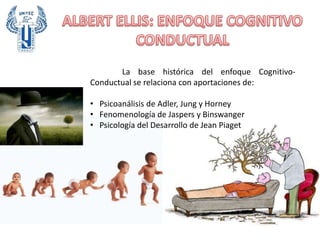La base histórica del enfoque Cognitivo-
Conductual se relaciona con aportaciones de:
• Psicoanálisis de Adler, Jung y Horney
• Fenomenología de Jaspers y Binswanger
• Psicología del Desarrollo de Jean Piaget
 