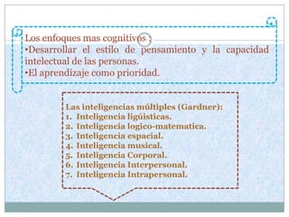 Los enfoques mas cognitivos :
•Desarrollar el estilo de pensamiento y la capacidad
intelectual de las personas.
•El aprendizaje como prioridad.


        Las inteligencias múltiples (Gardner):
        1. Inteligencia ligúisticas.
        2. Inteligencia logico-matematica.
        3. Inteligencia espacial.
        4. Inteligencia musical.
        5. Inteligencia Corporal.
        6. Inteligencia Interpersonal.
        7. Inteligencia Intrapersonal.
 