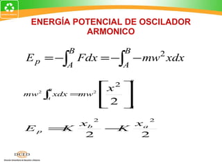ENERGÍA POTENCIAL DE OSCILADOR ARMONICO 