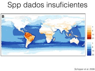 Spp dados insuficientes
Schipper et al. 2008
 