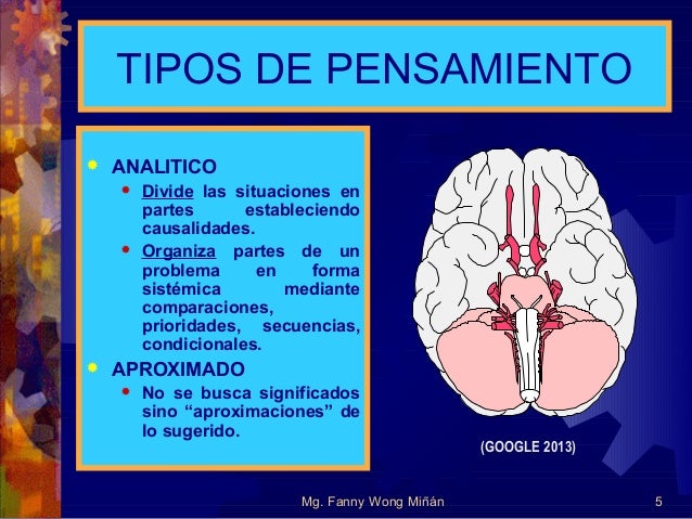 SEMANA 8 TIPOS PENSAMIENTO POR FANNY JEM WONG