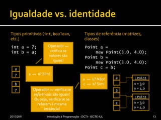 Igualdade vs. identidadeTipos primitivos (int, boolean, etc.)int a = 7;int b = a;Tipos de referência (matrizes, classes)Point a =newPoint(3.0, 4.0);Point b =newPoint(3.0, 4.0);Point c = b;2010/2011Introdução à Programação - DCTI - ISCTE-IUL13Operador == verifica se valores são iguais!aab7bc: Point: Pointa == b? Sim!7x = 3,0y = 4,0x = 3,0y = 4,0a == b? Não!c == b? Sim!Operador == verifica se referências são iguais! Ou seja, verifica se se referem à mesma instância!