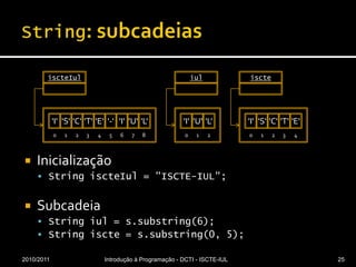 String: subcadeiasInicializaçãoStringiscteIul = "ISCTE-IUL";SubcadeiaStringiul = s.substring(6);Stringiscte = s.substring(0, 5);2010/2011Introdução à Programação - DCTI - ISCTE-IUL25iscteIuliuliscte'I''S''C''T''E''-''I''U''L''I''U''L''I''S''C''T''E'01234567801201234