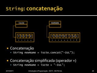String: concatenaçãoConcatenaçãoStringnewName= iscte.concat("-IUL");Concatenação simplificada (operador +)StringnewName = iscte + "-IUL";2010/2011Introdução à Programação - DCTI - ISCTE-IUL26isctenewName'I''S''C''T''E''I''S''C''T''E''-''I''U''L'01234012345678