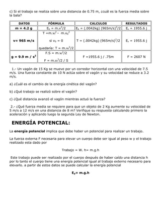 c) Si el trabajo se realiza sobre una distancia de 0.75 m, ¿cuál es la fuerza media sobre
la bala?

     DATOS               FÓRMULA                     CALCULOS             RESULTADOS
                                 2                                   2
   m = 4.2 g            Ek = m.v /2         Ek = (.0042kg) (965m/s) /2    Ek = 1955.6 j
                      T =m.vf2 - m.v02

  v= 965 m/s              si v0 = 0         T = (.0042kg) (965m/s)2/2     Ek = 1955.6 j

                    quedaría: T = m.vf2/2
                       F.S = m.vf2/2
                2
 g = 9.9 m / s                                  F =1955.6 j / .75m         F = 2607 N
                       F = m.vf2/2 / S

 1.- Un vagón de 15 Kg se mueve por un corredor horizontal con una velocidad de 7.5
m/s. Una fuerza constante de 10 N actúa sobre el vagón y su velocidad se reduce a 3.2
m/s.

a) ¿Cuál es el cambio de la energía cinética del vagón?

b) ¿Qué trabajo se realizó sobre el vagón?

c) ¿Qué distancia avanzó el vagón mientras actuó la fuerza?

 2.- ¿Qué fuerza media se requiere para que un objeto de 2 Kg aumente su velocidad de
5 m/s a 12 m/s en una distancia de 8 m? Verifique su respuesta calculando primero la
aceleración y aplicando luego la segunda Ley de Newton.

 ENERGÍA POTENCIAL:
La energía potencial implica que debe haber un potencial para realizar un trabajo.

La fuerza externa F necesaria para elevar un cuerpo debe ser igual al peso w y el trabajo
realizado esta dado por

                                  Trabajo = W. h= m.g.h

 Este trabajo puede ser realizado por el cuerpo después de haber caído una distancia h
por lo tanto el cuerpo tiene una energía potencial igual al trabajo externo necesario para
elevarlo. a partir de estos datos se puede calcular la energía potencial

                                         Ep= m.g.h
 