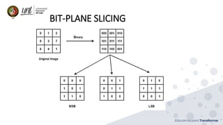 BIT-PLANE SLICING
 