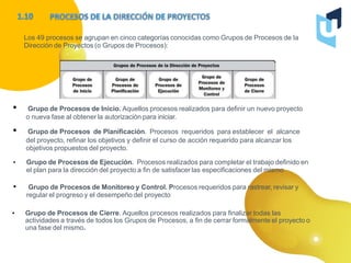 Los 49 procesos se agrupan en cinco categorías conocidas como Grupos de Procesos de la
Dirección de Proyectos (o Grupos de Procesos):
• Grupo de Procesos de Inicio. Aquellos procesos realizados para definir un nuevo proyecto
o nueva fase al obtener la autorización para iniciar.
• Grupo de Procesos de Planificación. Procesos requeridos para establecer el alcance
del proyecto, refinar los objetivos y definir el curso de acción requerido para alcanzar los
objetivos propuestos del proyecto.
• Grupo de Procesos de Ejecución. Procesos realizados para completar el trabajo definido en
el plan para la dirección del proyecto a fin de satisfacer las especificaciones del mismo
• Grupo de Procesos de Monitoreo y Control. Procesos requeridos para rastrear, revisar y
regular el progreso y el desempeño del proyecto
• Grupo de Procesos de Cierre. Aquellos procesos realizados para finalizar todas las
actividades a través de todos los Grupos de Procesos, a fin de cerrar formalmente el proyecto o
una fase del mismo.
 