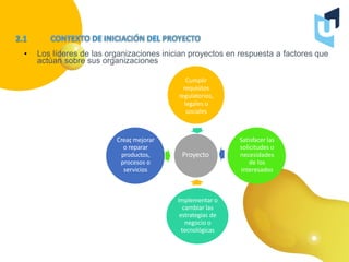 Proyecto
• Los líderes de las organizaciones inician proyectos en respuesta a factores que
actúan sobre sus organizaciones
Cumplir
requisitos
regulatorios,
legales o
sociales
Satisfacer las
solicitudes o
necesidades
de los
interesados
Implementar o
cambiar las
estrategias de
negocio o
tecnológicas
Crear
, mejorar
o reparar
productos,
procesos o
servicios
 