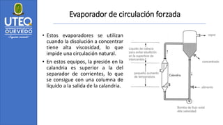 Evaporador de circulación forzada
• Estos evaporadores se utilizan
cuando la disolución a concentrar
tiene alta viscosidad, lo que
impide una circulación natural.
• En estos equipos, la presión en la
calandria es superior a la del
separador de corrientes, lo que
se consigue con una columna de
líquido a la salida de la calandria.
 