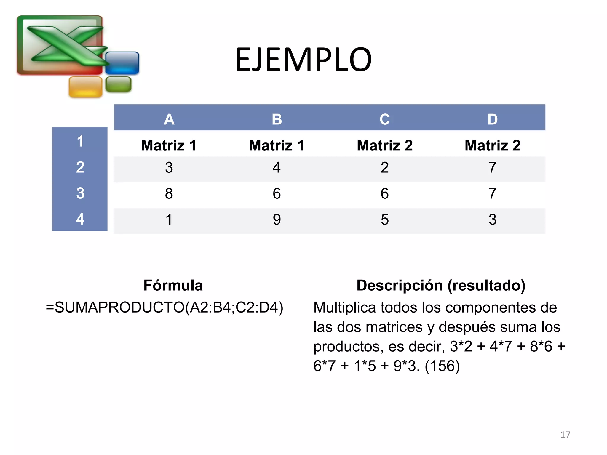 EJEMPLO 
A B C D 
Matriz 1 Matriz 1 Matriz 2 Matriz 2 
3 4 2 7 
8 6 6 7 
1 9 5 3 
Fórmula Descripción (resultado) 
=SUMAPRODUCTO(A2:B4;C2:D4) Multiplica todos los componentes de 
las dos matrices y después suma los 
productos, es decir, 3*2 + 4*7 + 8*6 + 
6*7 + 1*5 + 9*3. (156) 
1 
2 
3 
4 
17 
 