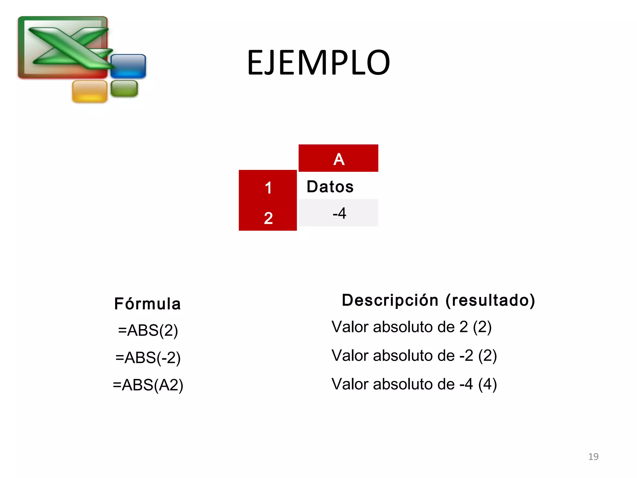 EJEMPLO 
A 
Datos 
-4 
1 
2 
Fórmula 
=ABS(2) 
=ABS(-2) 
=ABS(A2) 
Descripción (resultado) 
Valor absoluto de 2 (2) 
Valor absoluto de -2 (2) 
Valor absoluto de -4 (4) 
19 
 