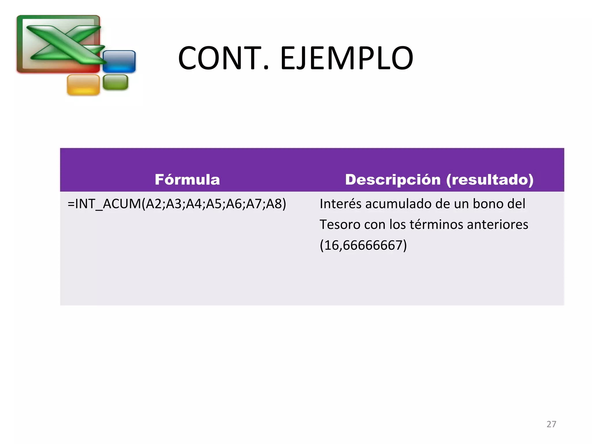 CONT. EJEMPLO 
Fórmula Descripción (resultado) 
=INT_ACUM(A2;A3;A4;A5;A6;A7;A8) Interés acumulado de un bono del 
Tesoro con los términos anteriores 
(16,66666667) 
27 
 