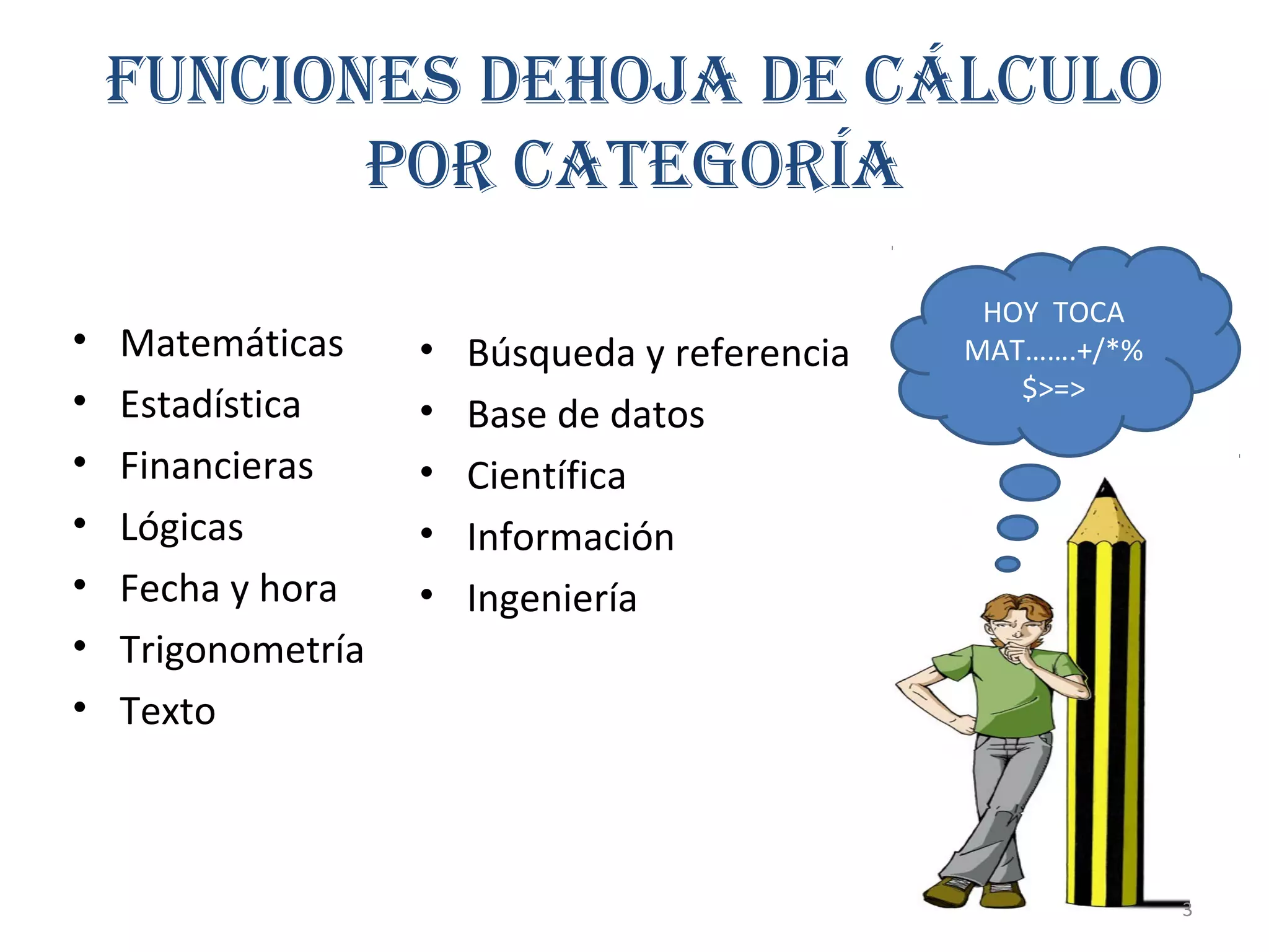 FUNCIONES DEHOJA DE CÁLCULO 
POR CATEGORÍA 
• Matemáticas 
• Estadística 
• Financieras 
• Lógicas 
• Fecha y hora 
• Trigonometría 
• Texto 
• Búsqueda y referencia 
• Base de datos 
• Científica 
• Información 
• Ingeniería 
HOY TOCA 
MAT…….+/*% 
$>=> 
3 
 