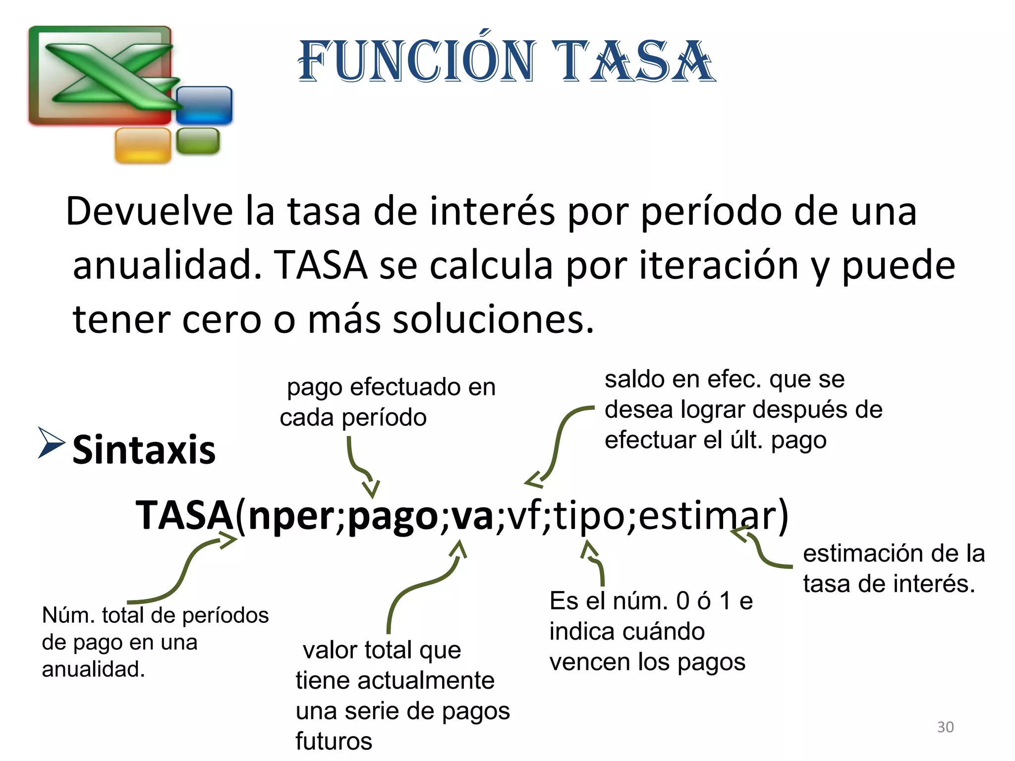 FUNCIÓN TASA 
Devuelve la tasa de interés por período de una 
anualidad. TASA se calcula por iteración y puede 
tener cero o más soluciones. 
Sintaxis 
TASA(nper;pago;va;vf;tipo;estimar) 
Núm. total de períodos 
de pago en una 
anualidad. 
pago efectuado en 
cada período 
valor total que 
tiene actualmente 
una serie de pagos 
futuros 
saldo en efec. que se 
desea lograr después de 
efectuar el últ. pago 
Es el núm. 0 ó 1 e 
indica cuándo 
vencen los pagos 
estimación de la 
tasa de interés. 
30 
 