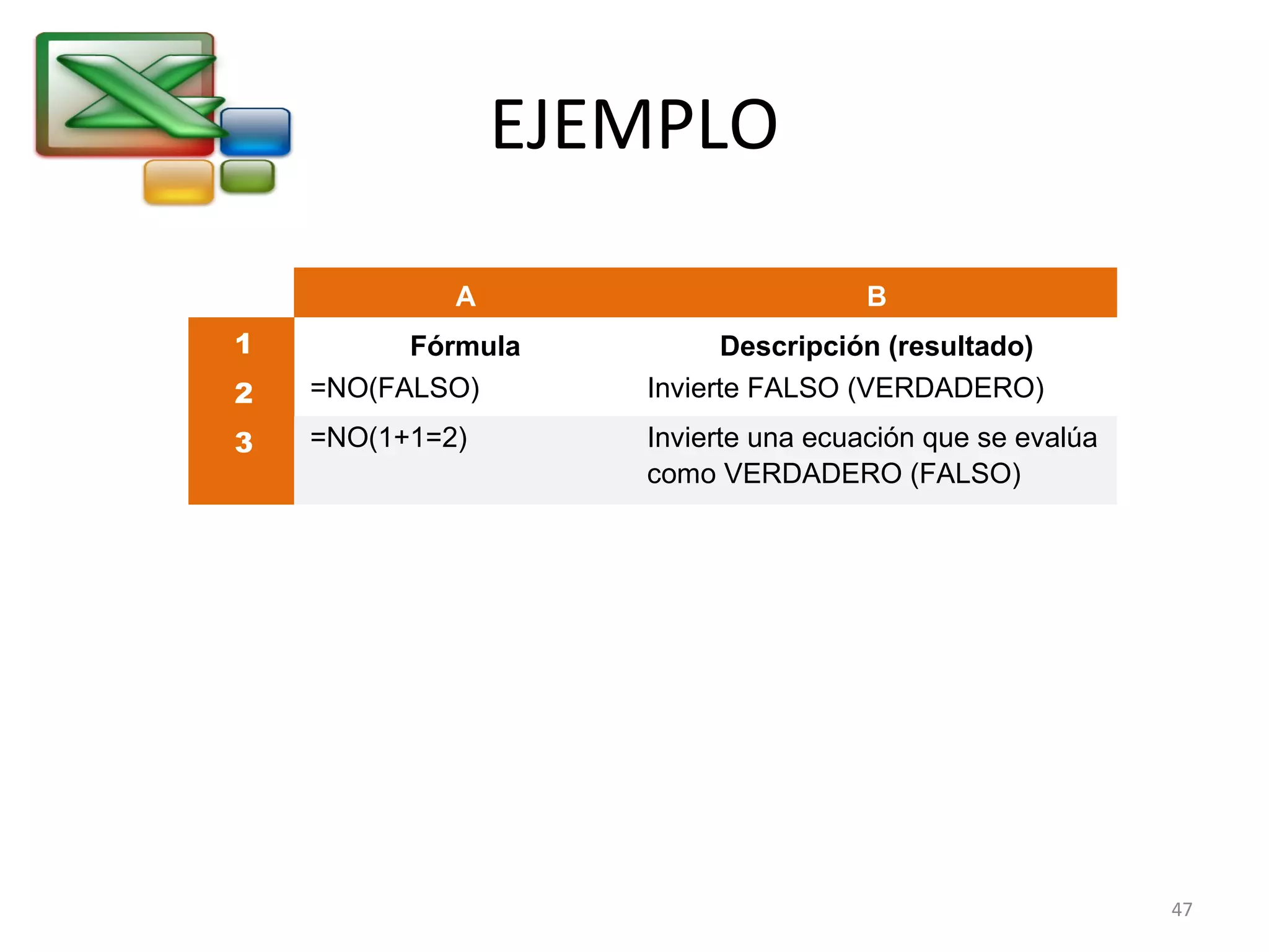 EJEMPLO 
A B 
1 Fórmula Descripción (resultado) 
2 =NO(FALSO) Invierte FALSO (VERDADERO) 
3 =NO(1+1=2) Invierte una ecuación que se evalúa 
como VERDADERO (FALSO) 
47 
 