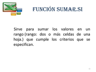 FUNCIÓN SUMAR.SI 
Sirve para sumar los valores en un 
rango (rango: dos o más celdas de una 
hoja.) que cumple los criterios que se 
especifican. 
13 
 