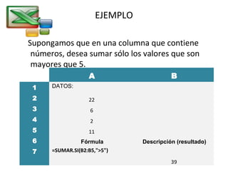 EJEMPLO 
Supongamos que en una columna que contiene 
números, desea sumar sólo los valores que son 
mayores que 5. 
A B 
1 DATOS: 
2 22 
3 6 
4 2 
5 11 
6 Fórmula Descripción (resultado) 
7 =SUMAR.SI(B2:B5,">5") 
39 
 