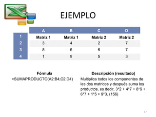 EJEMPLO 
A B C D 
Matriz 1 Matriz 1 Matriz 2 Matriz 2 
3 4 2 7 
8 6 6 7 
1 9 5 3 
Fórmula Descripción (resultado) 
=SUMAPRODUCTO(A2:B4;C2:D4) Multiplica todos los componentes de 
las dos matrices y después suma los 
productos, es decir, 3*2 + 4*7 + 8*6 + 
6*7 + 1*5 + 9*3. (156) 
1 
2 
3 
4 
17 
 