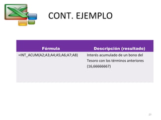 CONT. EJEMPLO 
Fórmula Descripción (resultado) 
=INT_ACUM(A2;A3;A4;A5;A6;A7;A8) Interés acumulado de un bono del 
Tesoro con los términos anteriores 
(16,66666667) 
27 
 