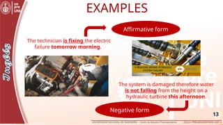 13
EXAMPLES
The system is damaged therefore water
is not falling from the height on a
hydraulic turbine this afternoon.
The technician is fixing the electric
failure tomorrow morning.
Affirmative form
Negative form
 