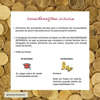 @RAQUELROSAADV
considerações iniciais
A obrigação de prestar alimentos se baseia na ideia de SOLIDARIEDADE
RECÍPROCA, ou seja, as pessoas que compõem o núcleo familiar têm a
obrigação de prestar alimentos uns aos outros, havendo uma função
social da família.
Dinheiro
Pode ser fixado em salários
mínimos quando advém de
responsabilidade civil.
Alimentos são prestações devidas para a satisfação das necessidades
pessoais de quem não pode provê-las pelo próprio trabalho.
Pode ser fixada:
IN NATURA IN PECUNIA
Ex: pagar plano de saúde
e mensalidade escolar
 